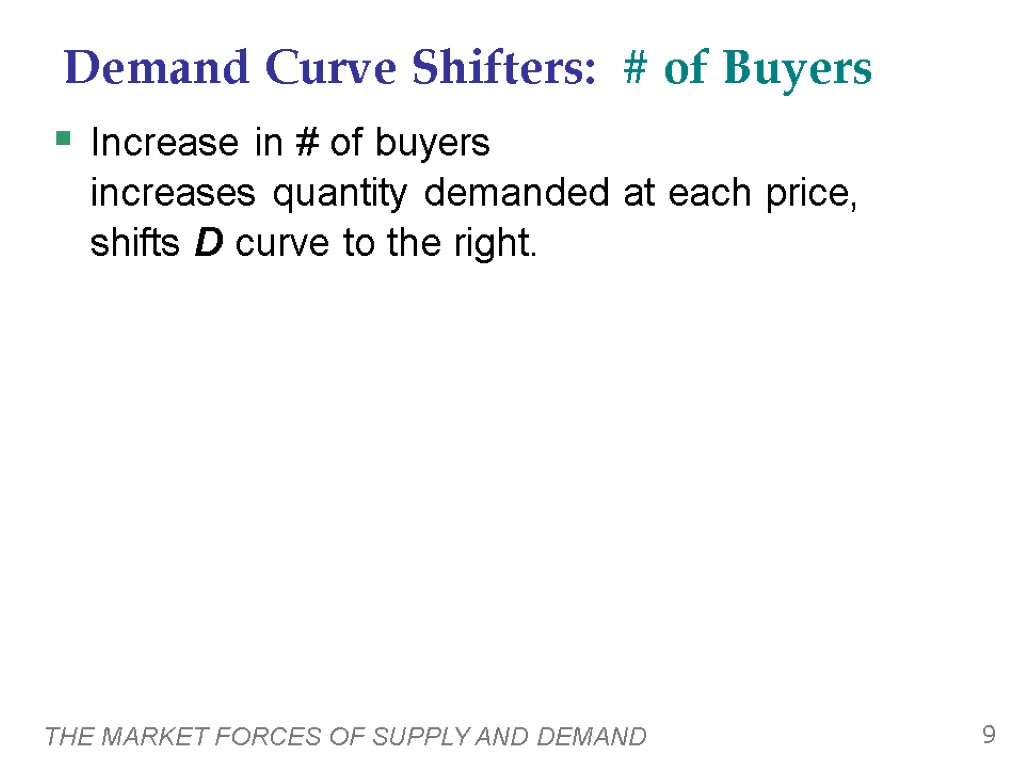 THE MARKET FORCES OF SUPPLY AND DEMAND 9 Demand Curve Shifters: # of Buyers
